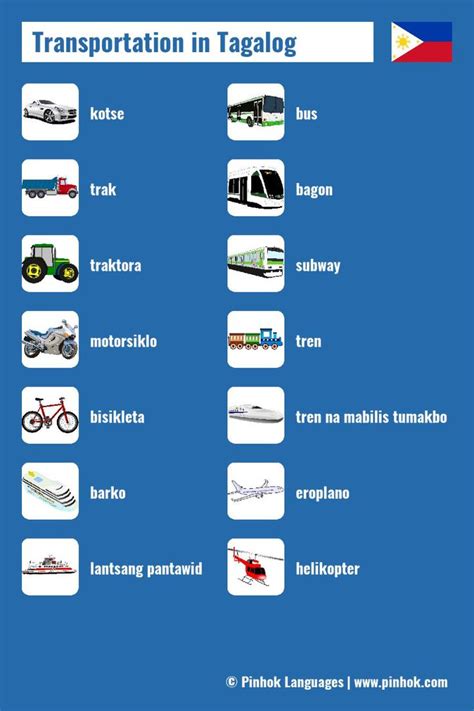 logistics in tagalog|Logistics In Tagalog .